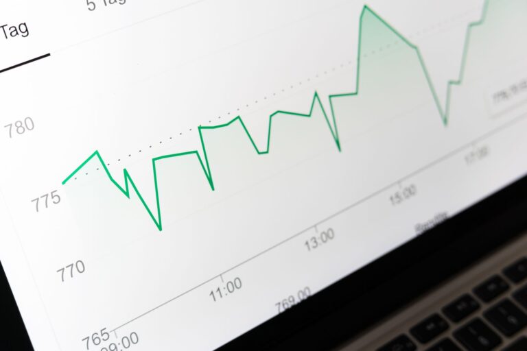 Bitesolgemokz – Traffic-Kurve auf dem Bildschirm